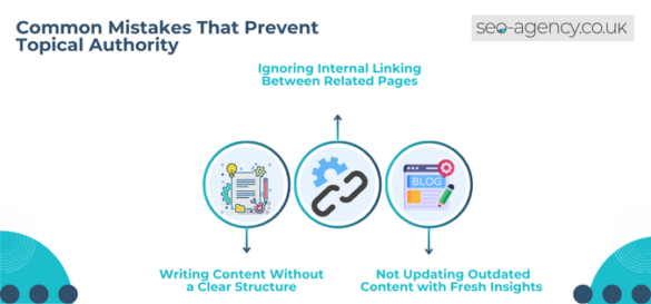 Common Mistakes That Prevent Topical Authority