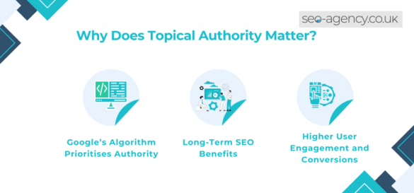 Why Does Topical Authority Matter
