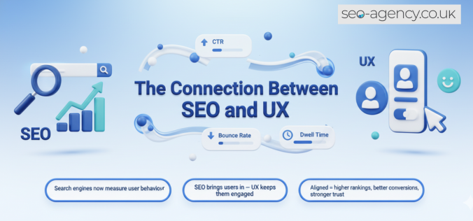 how SEO improves user experience